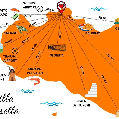 Holiday home Rosetta Vacanze Al Mare Carini